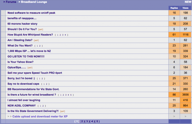 A screenshot of Whirlpool forum topics from September 2001