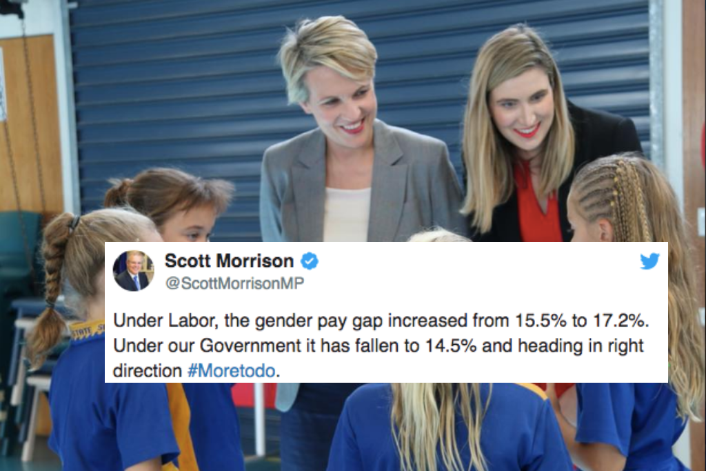 gender pay gap labor