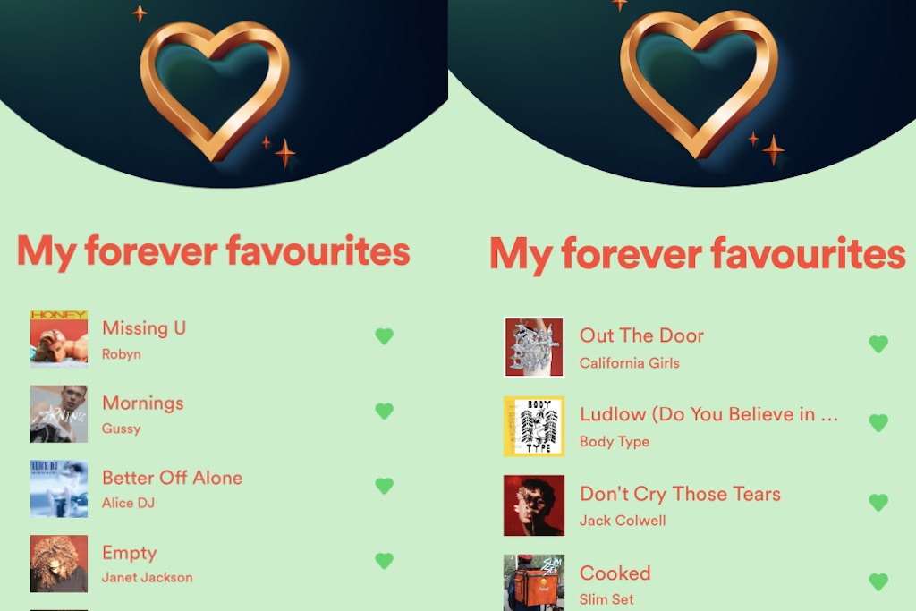 How to find Spotify's 'forever favourites' playlist creator