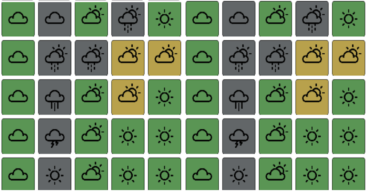 Cloudle este noul spin-off Wordle pentru prognozele meteo
