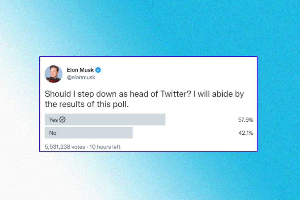 A tweet from Elon Musk asking users if he should resign as CEO. There are more users voting yes than no.